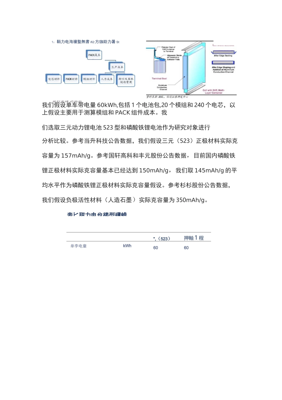 动力电池成本结构拆分(含模型)_第2页