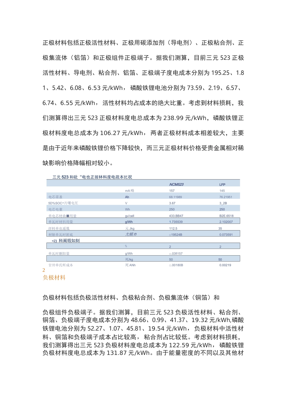 动力电池成本结构拆分(含模型)_第3页