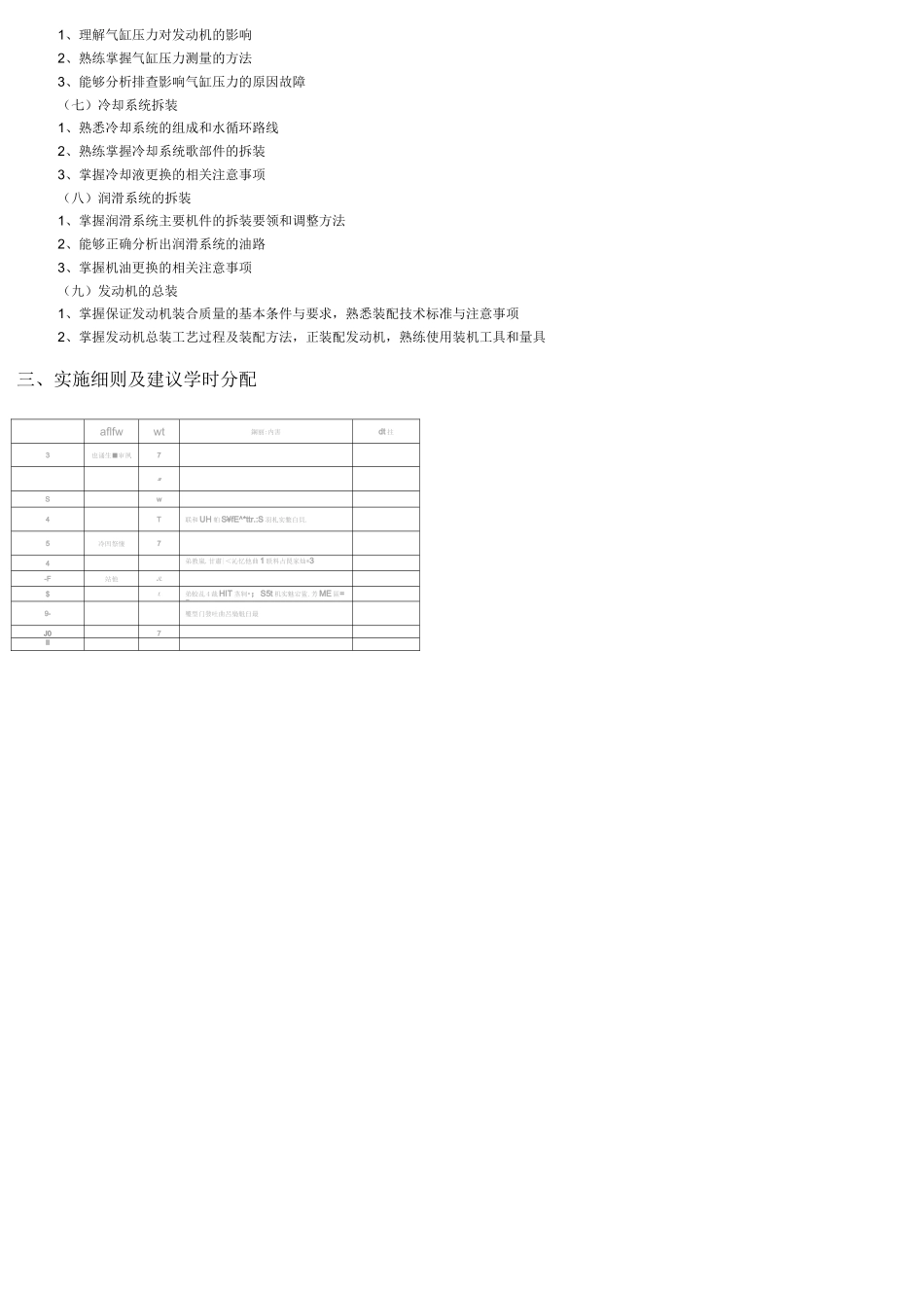 模块化教学大纲讲解_第3页