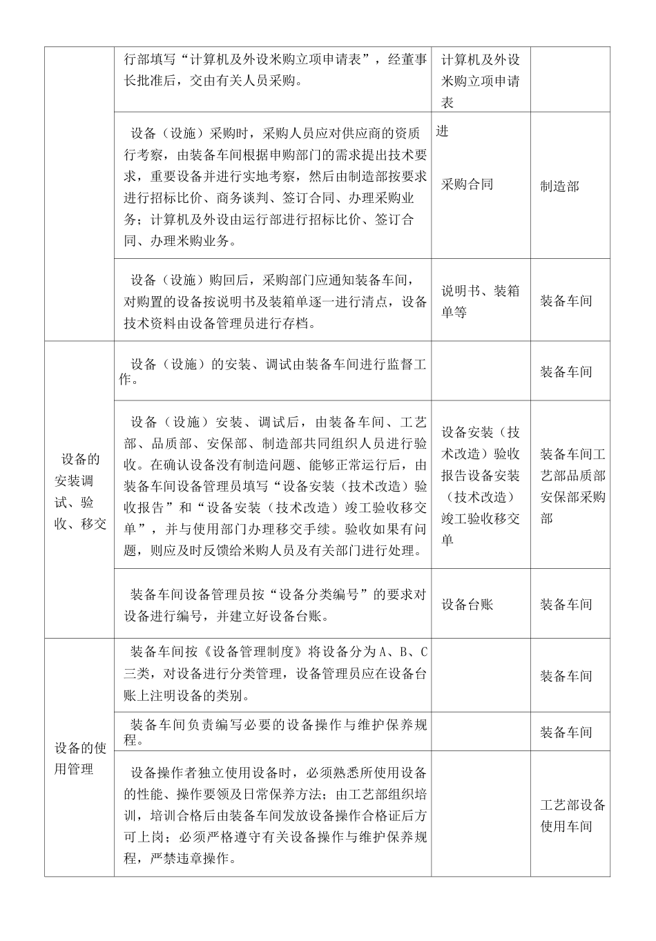 基础设施控制程序_第3页