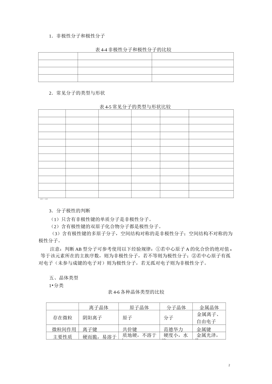 化学键与晶体类型_第2页