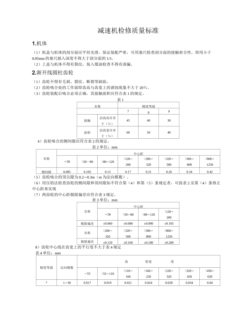 减速机检修质量标准_第1页
