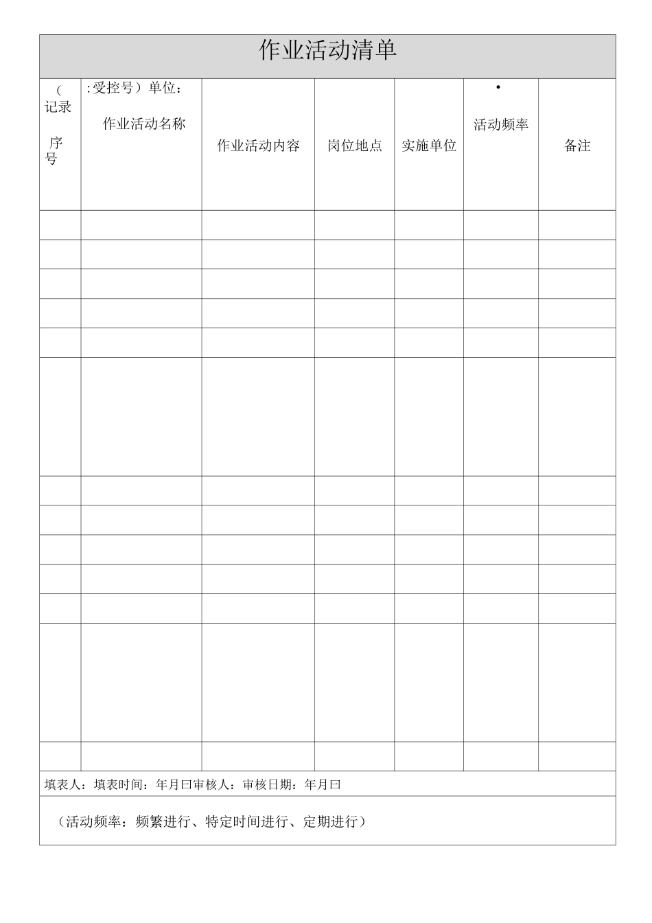 风险分级管控附件记录表_第2页