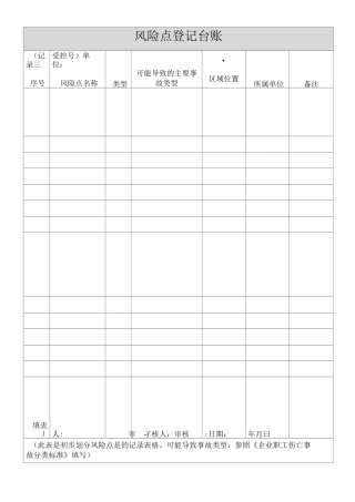 风险分级管控附件记录表