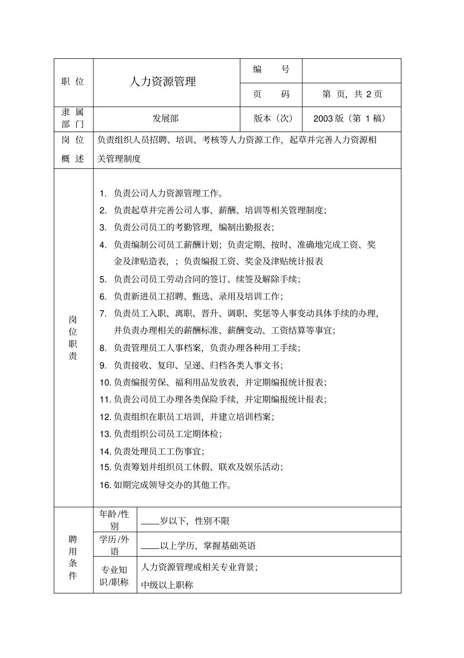 人力资源管理职位说明书_第1页