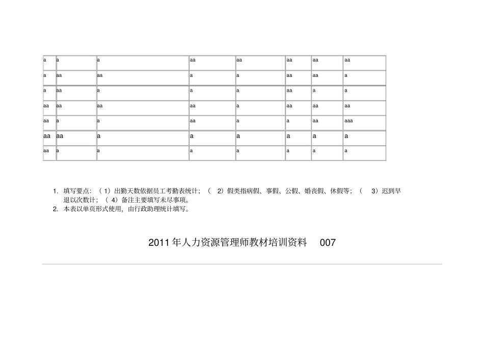 人力资源管理行业内部资料hr考勤统计表_第2页