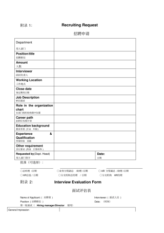 人力资源管理表格全套