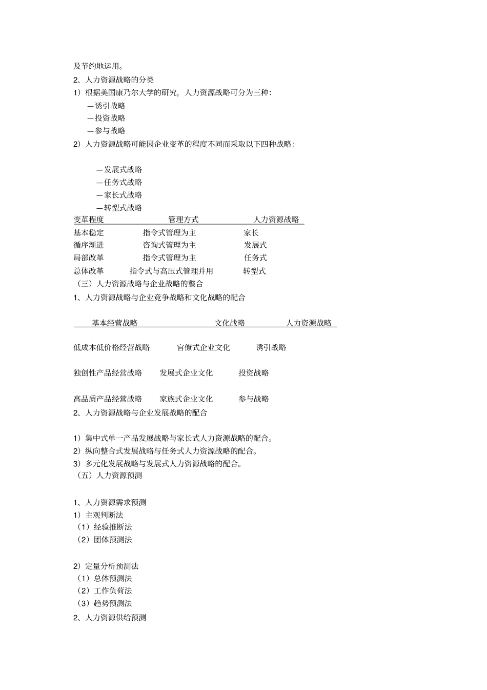 人力资源管理陈维政简单总结_第2页