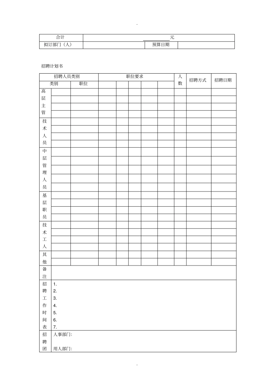 人力资源经理招聘管理标准工作手册_第3页