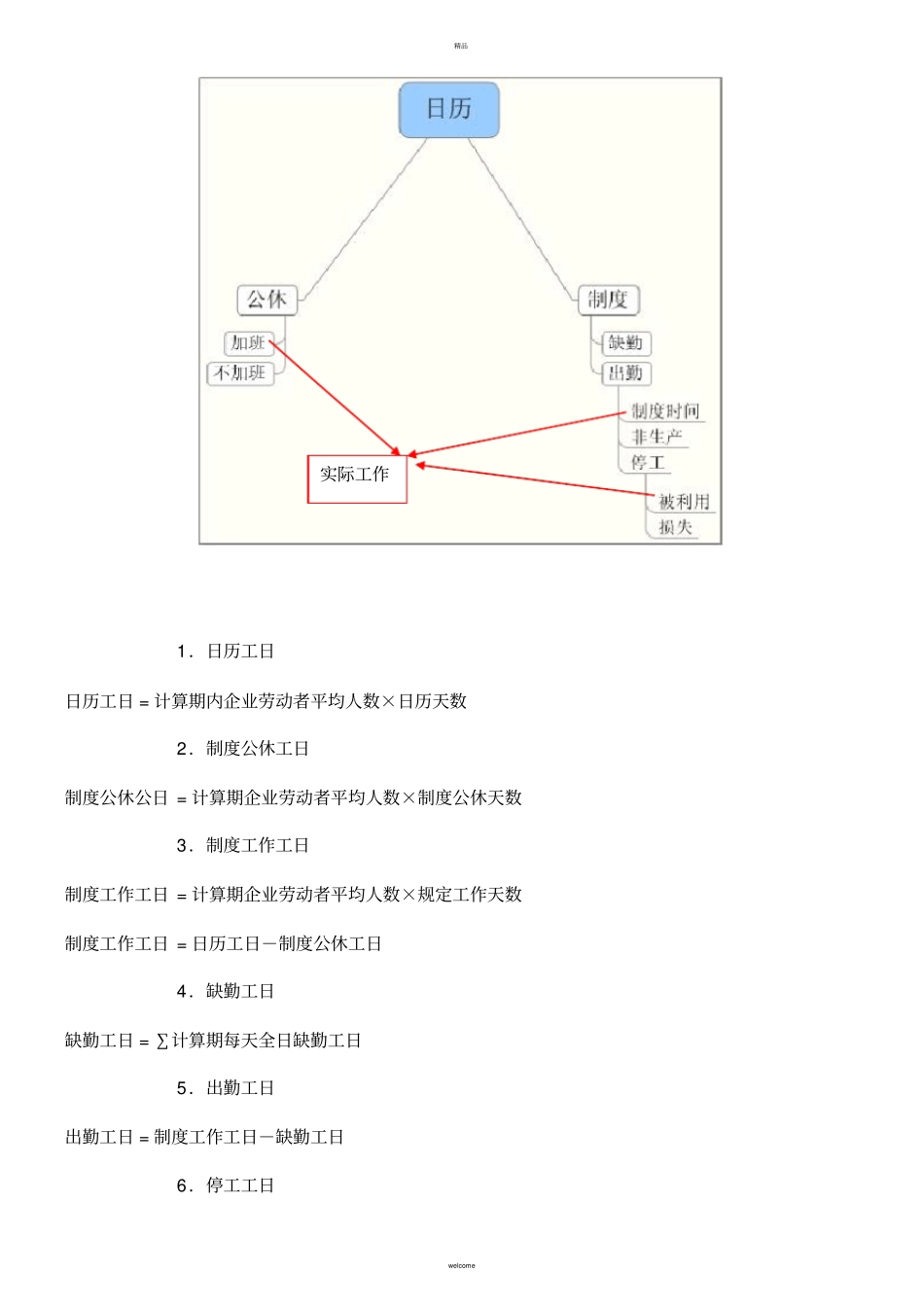 人力资源统计学串讲资料_第3页