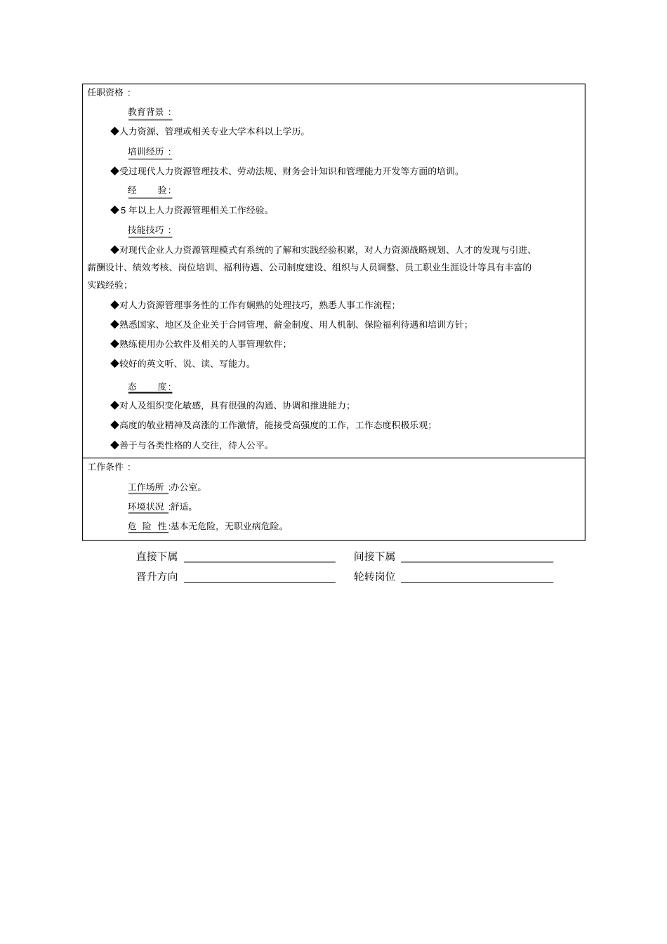 人力资源经理职位说明书_第2页