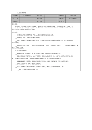 人力资源经理职位说明书
