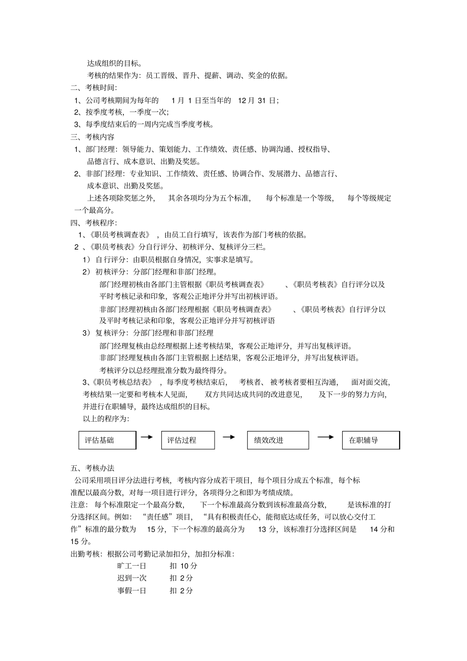 人力资源绩效管理制度_第3页