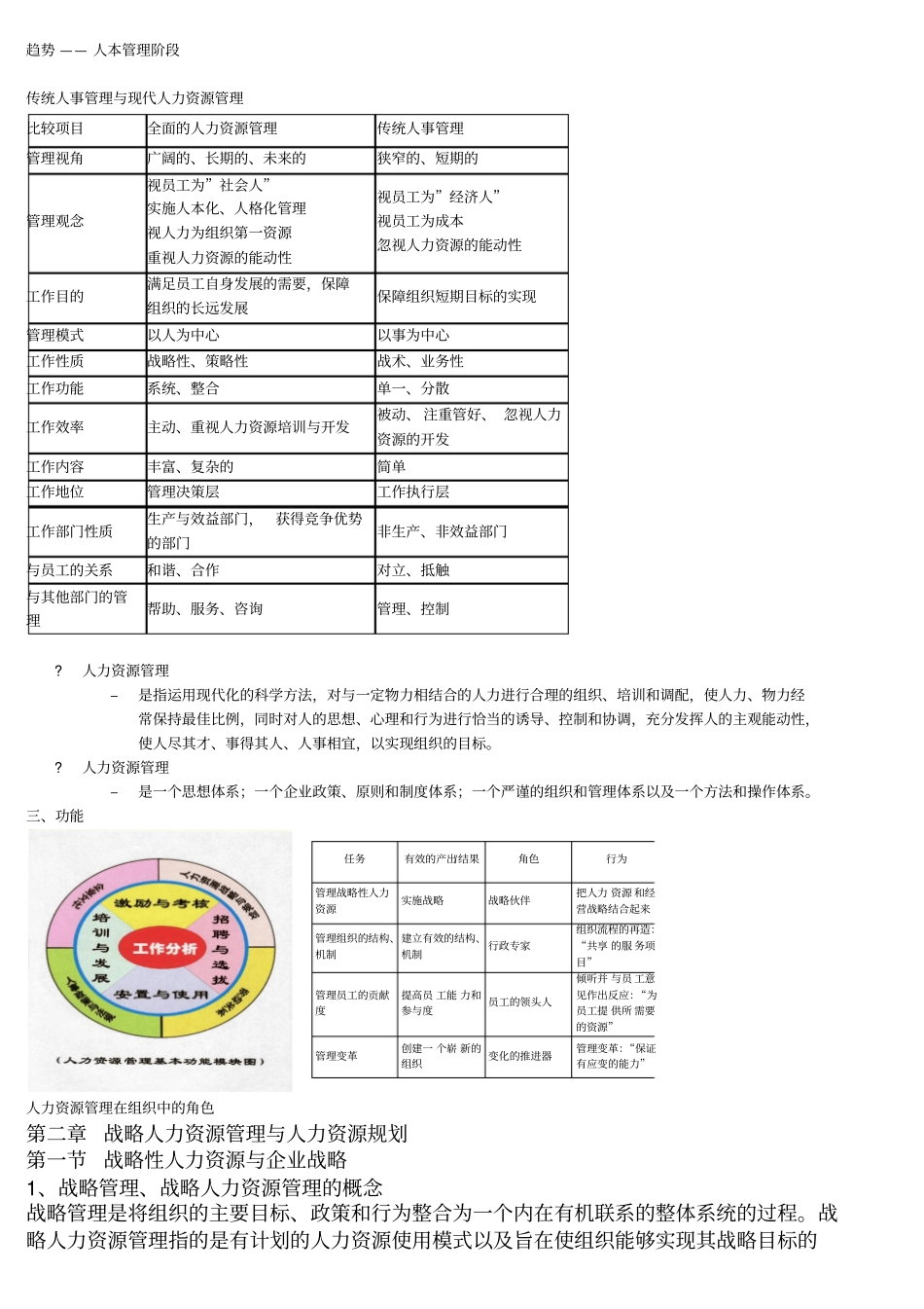 人力资源考试重点总结_第2页