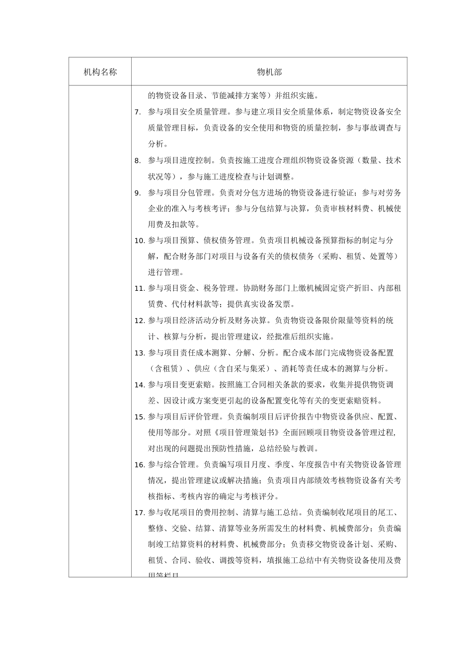 物机部机构、人员岗位职责_第3页