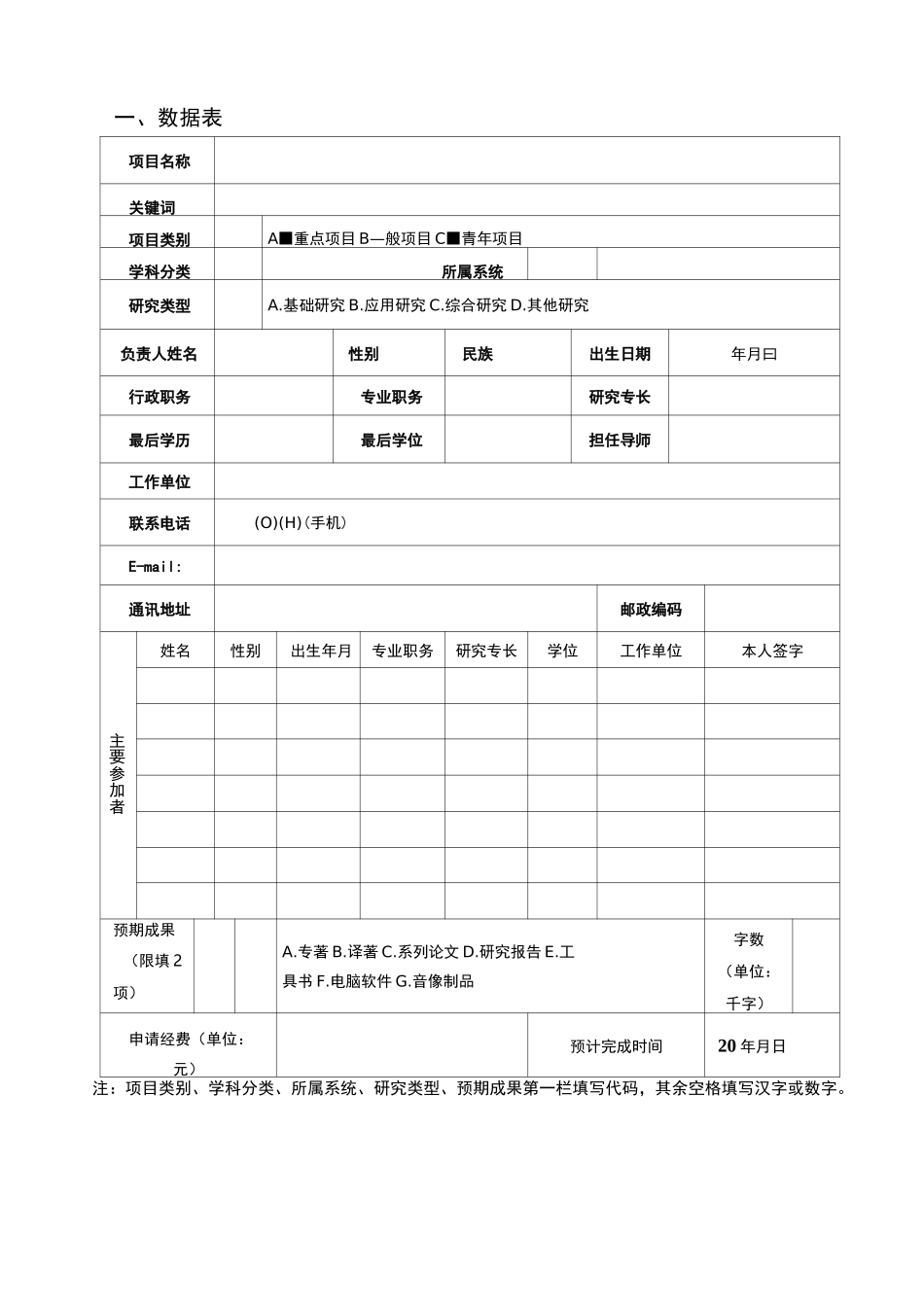江西省社会科学基金项目申请书_第3页