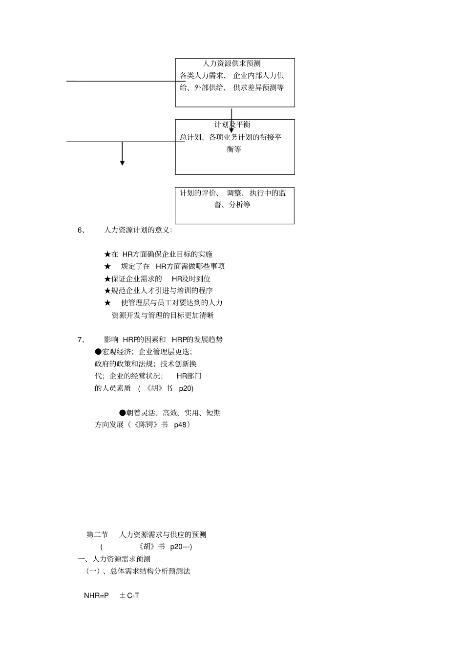 人力资源计划_第3页