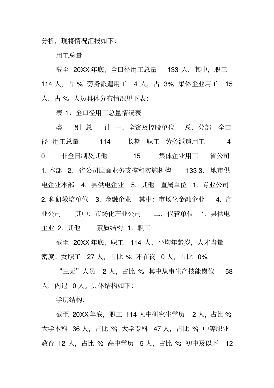 人力资源诊断分析报告_第2页