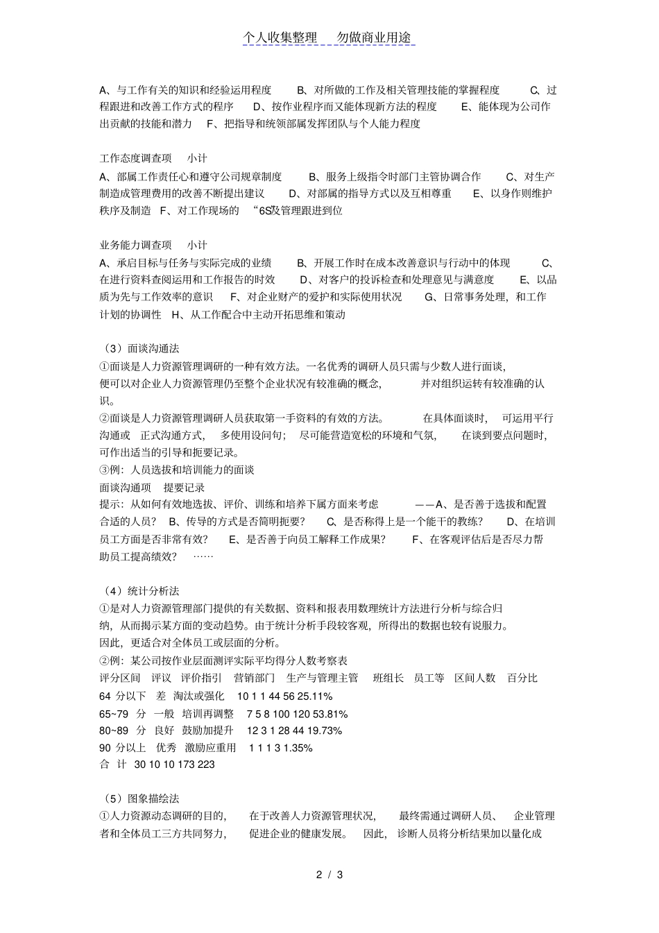 人力资源调研方法与实例运用_第2页