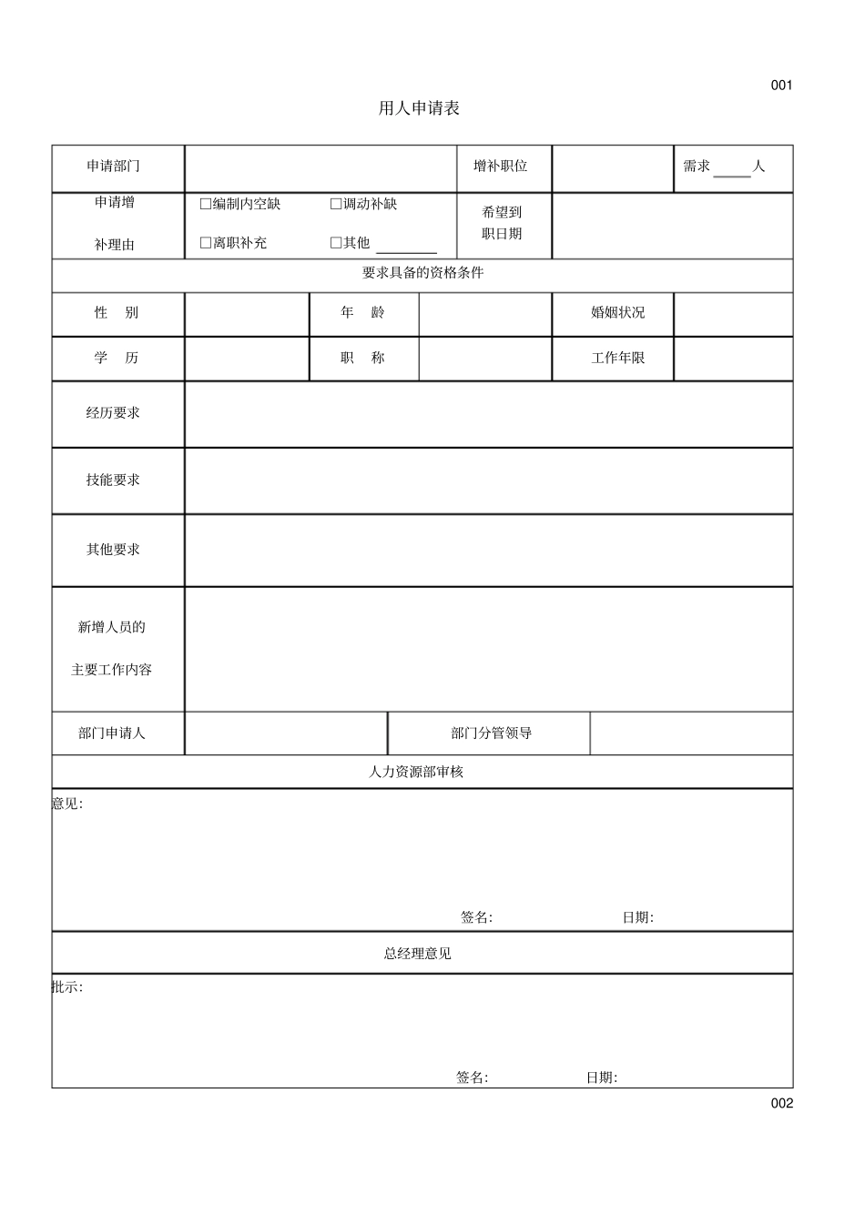 人力资源部HR常用表格29_第1页