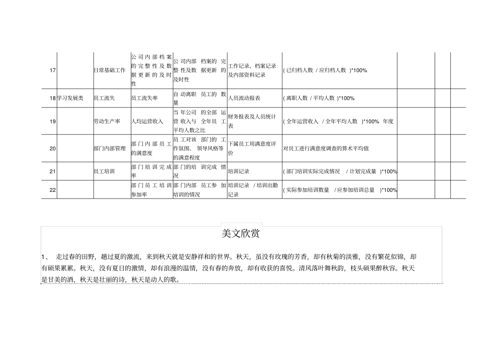人力资源部kpi指标的参数_第3页