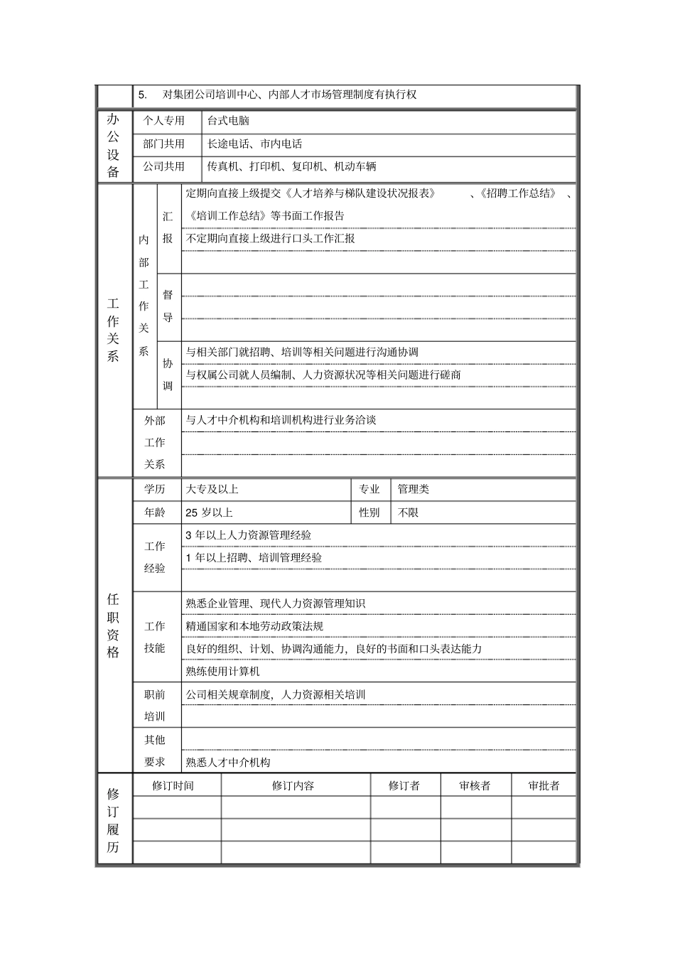 人力资源部_招聘培训主管_岗位说明书_第2页
