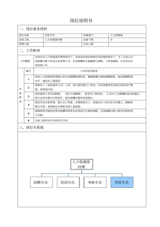 人力资源部劳资专员岗位说明书