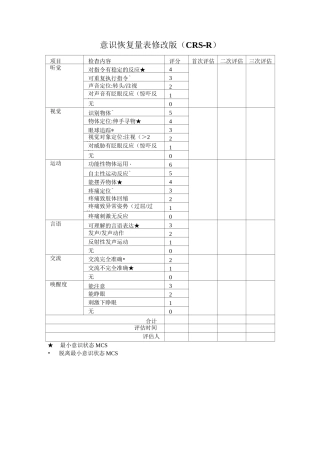 改良意识恢复量表crs-r