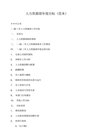 人力资源部各职位工作分析与薪酬管理