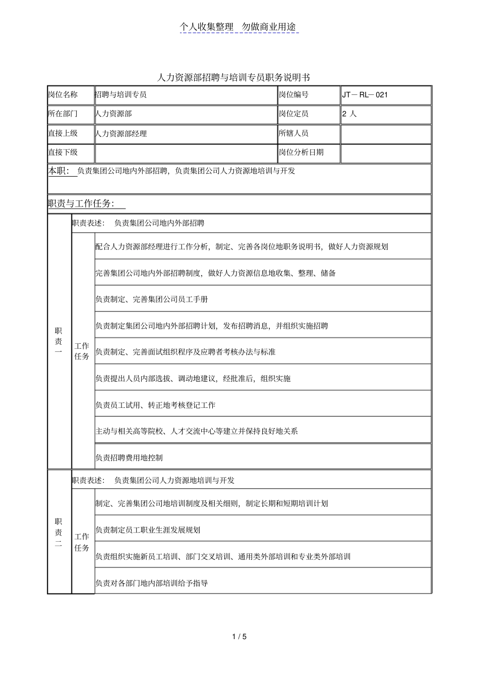 人力资源部招聘与培训专员岗位_第1页