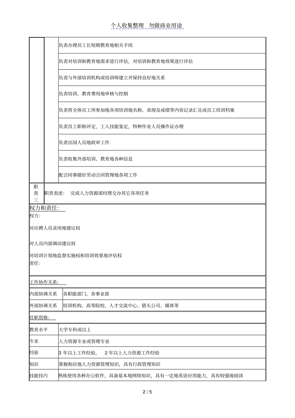 人力资源部招聘与培训专员岗位_第2页