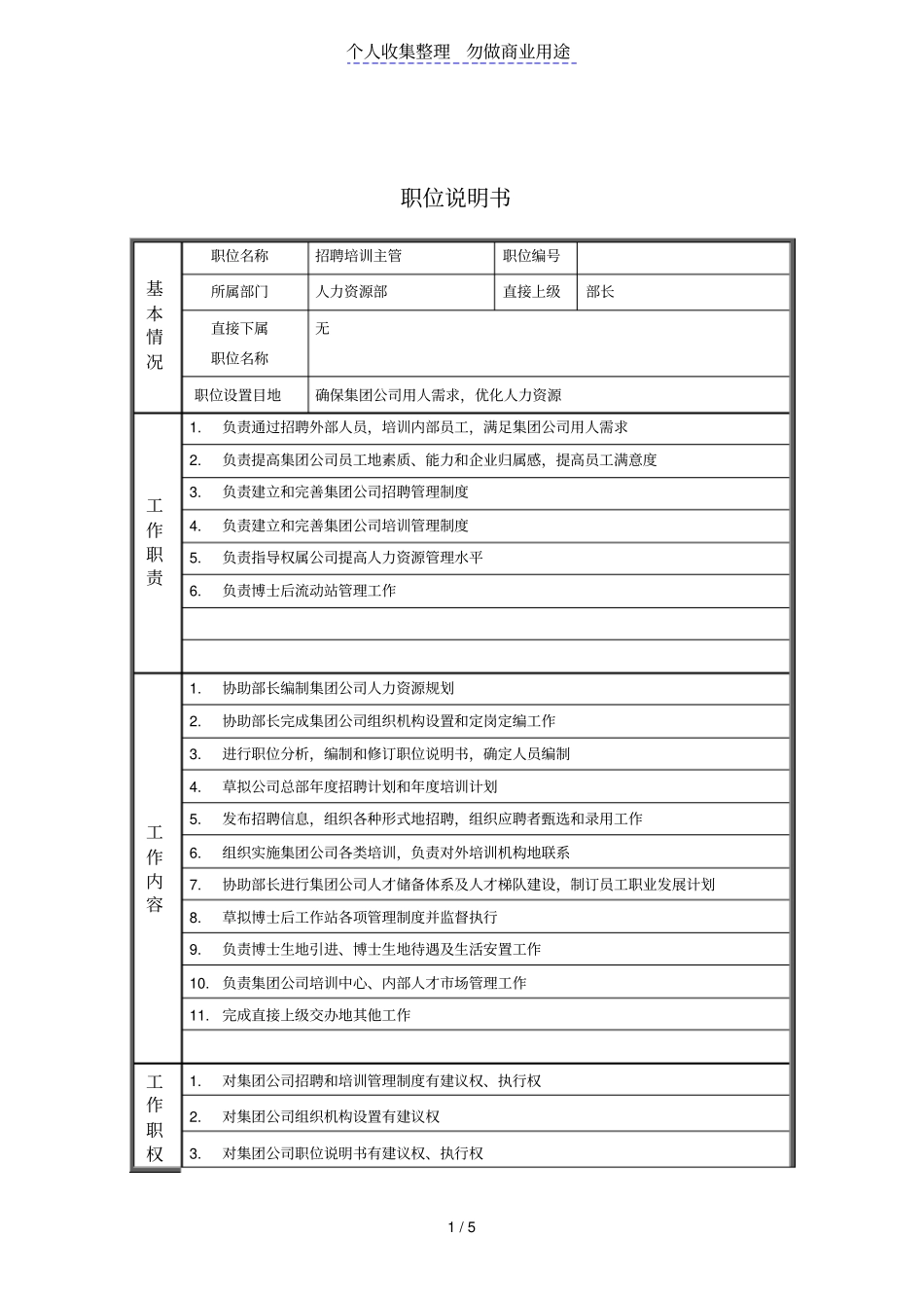 人力资源部招聘培训主管岗位_第1页
