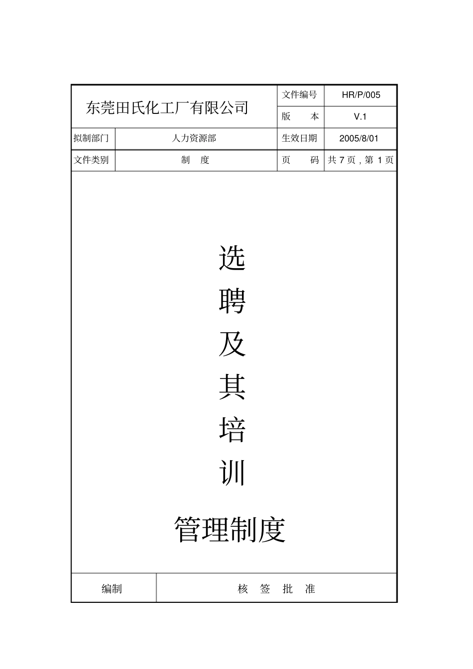 人力资源部招聘工作指引_第1页