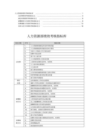 人力资源部指标库