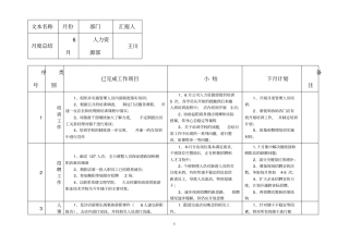 人力资源部月度工作总结