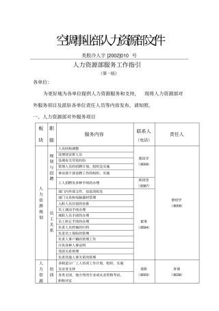 人力资源部服务工作指引