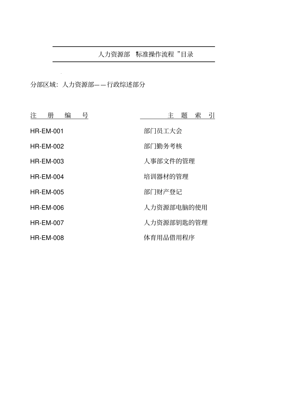 人力资源部标准操作流程_第1页