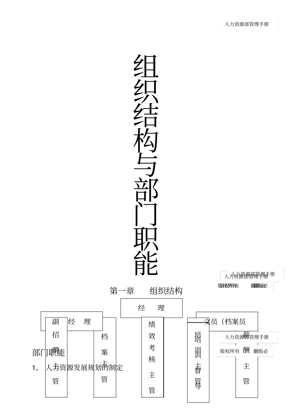 人力资源部管理手册_第1页