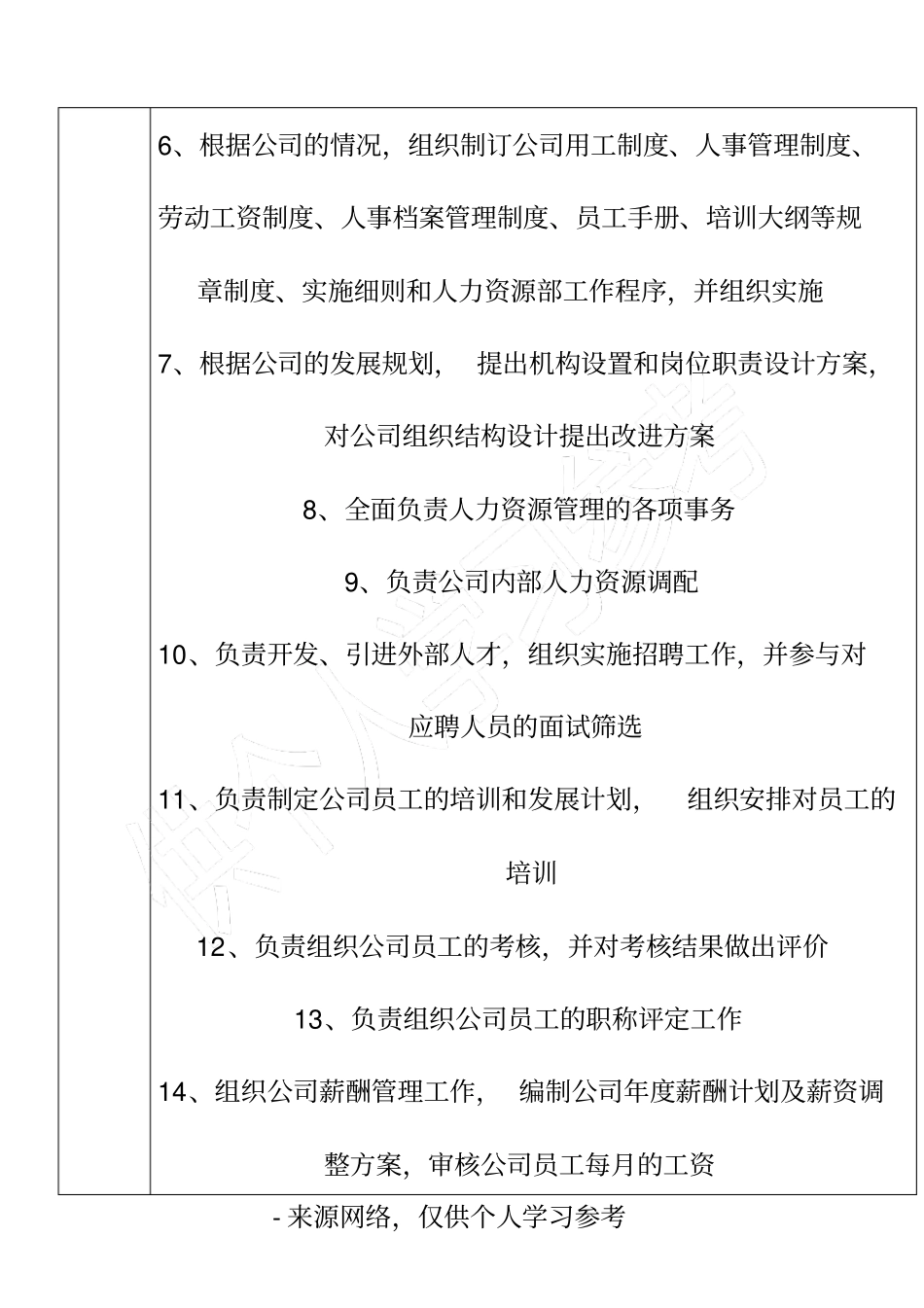 人力资源部经理岗位职责说明_第2页