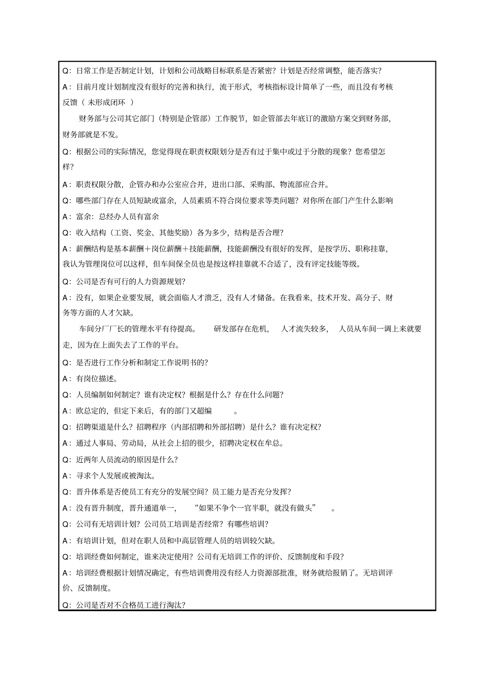 人力资源部经理王岸蓉访谈总结_第2页