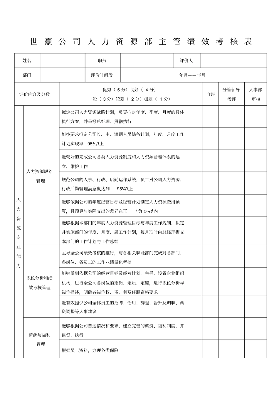 人力资源部经理绩效考核表格_第1页