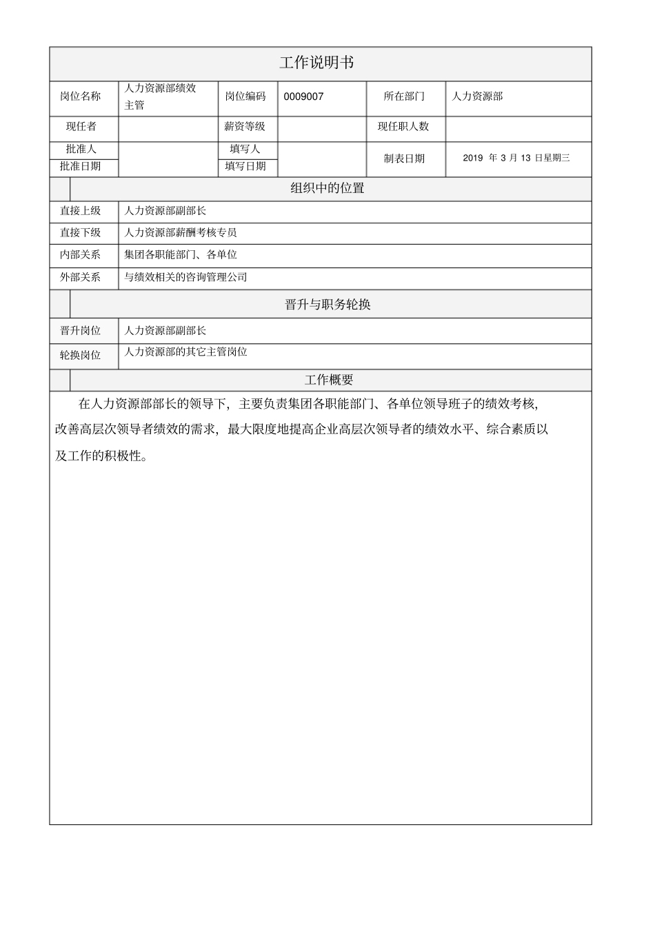 人力资源部绩效主管工作说明书_第1页
