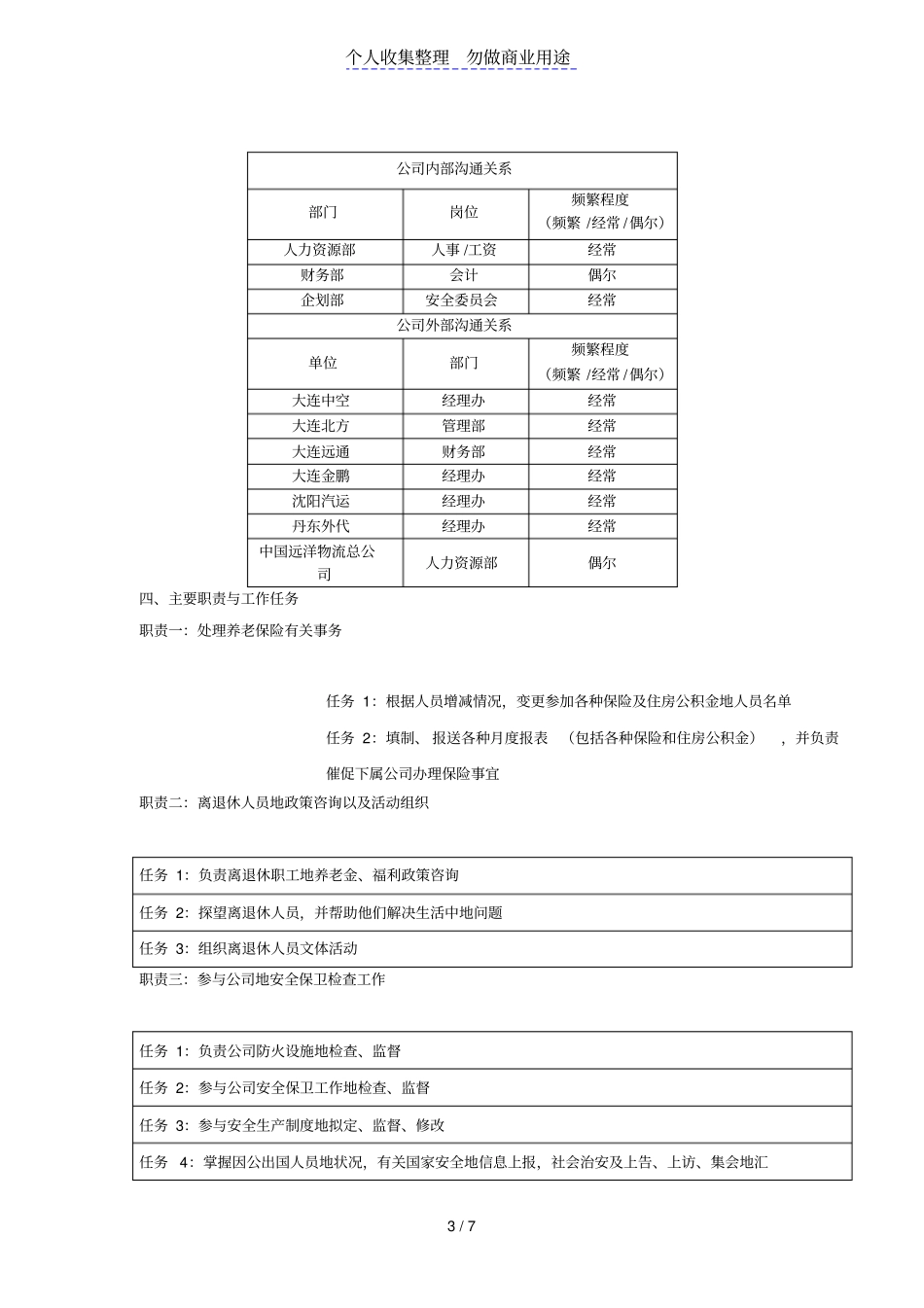 人力资源部统筹及老干部管理制度员岗位职责_第3页