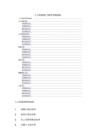 人力资源部绩效考核指标