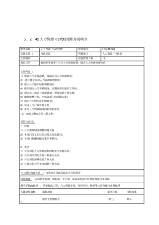 人力资源部职务说明书