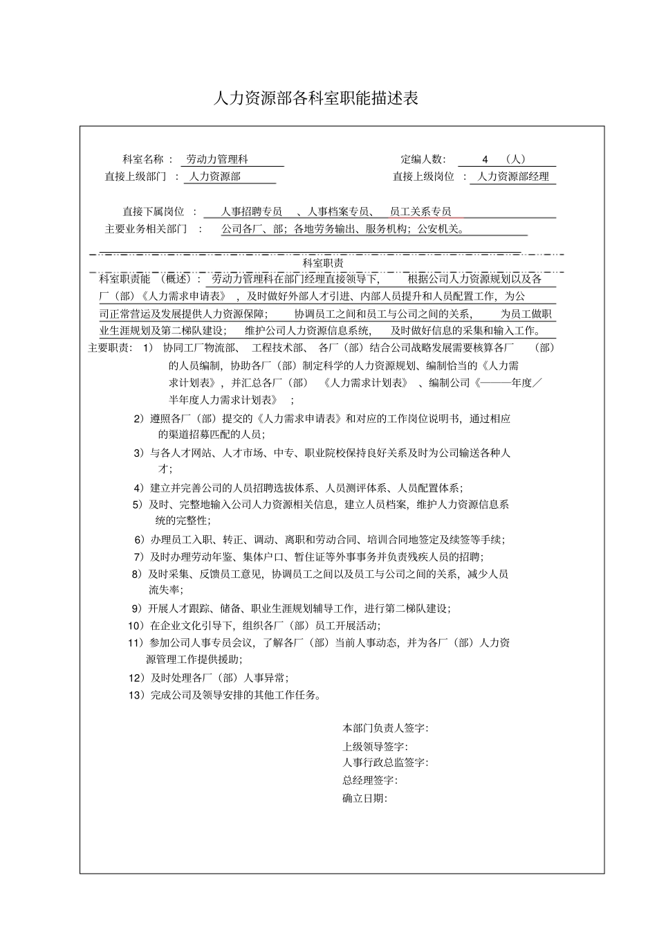 人力资源部职能描述表_第3页