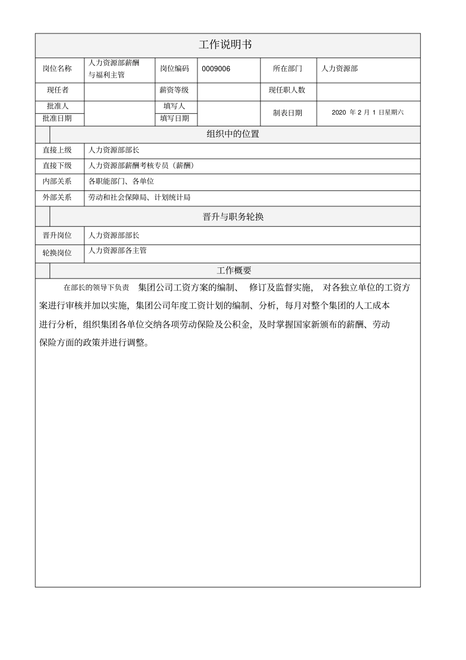 人力资源部薪酬与福利主管工作说明书_第1页