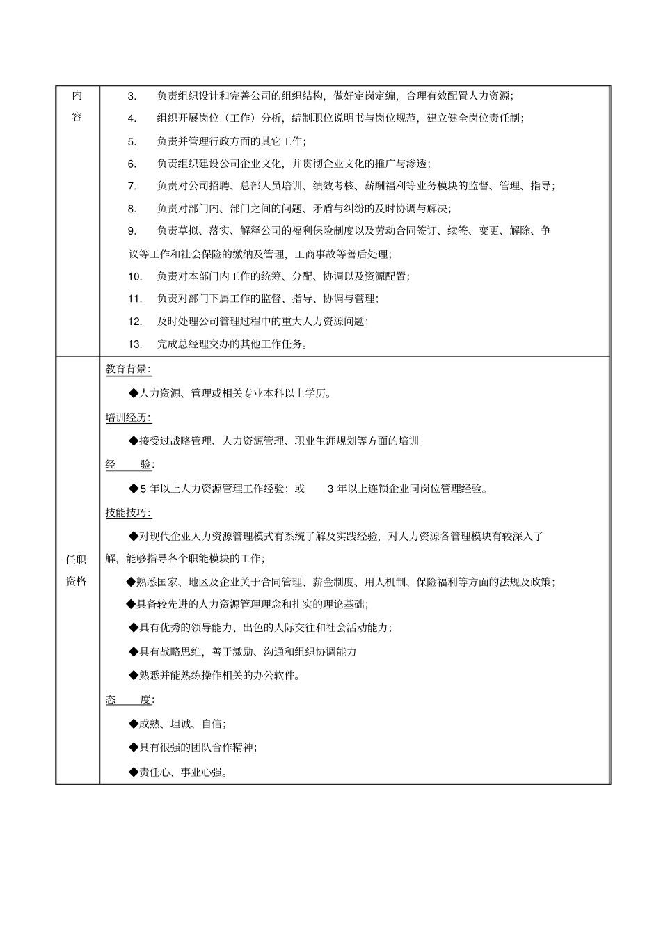 人力资源部薪酬方案_第3页