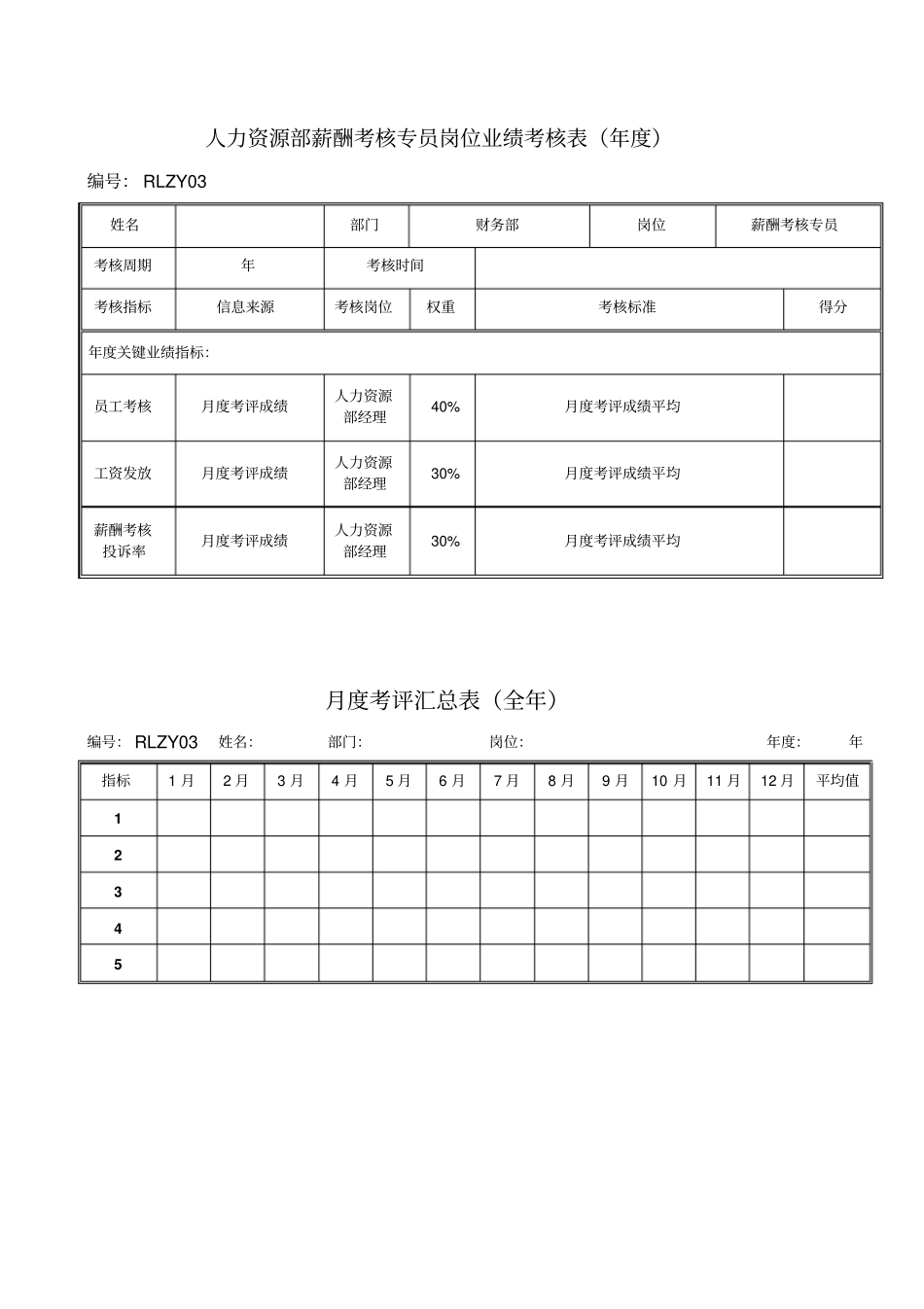 人力资源部薪酬考核专员岗位绩效考评表_第3页