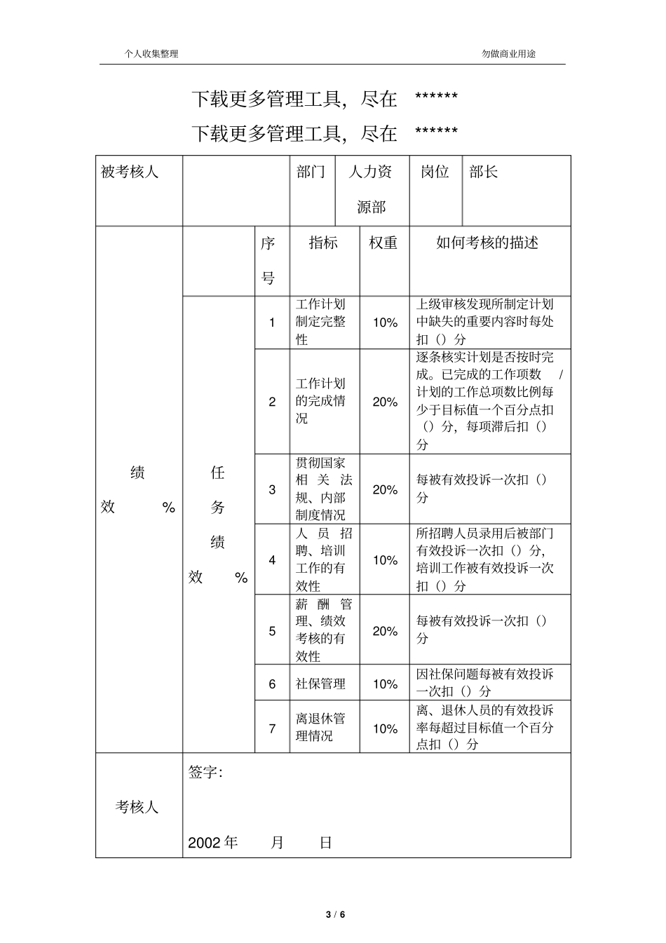 人力资源部部长关键业绩考核指标kpi_第3页